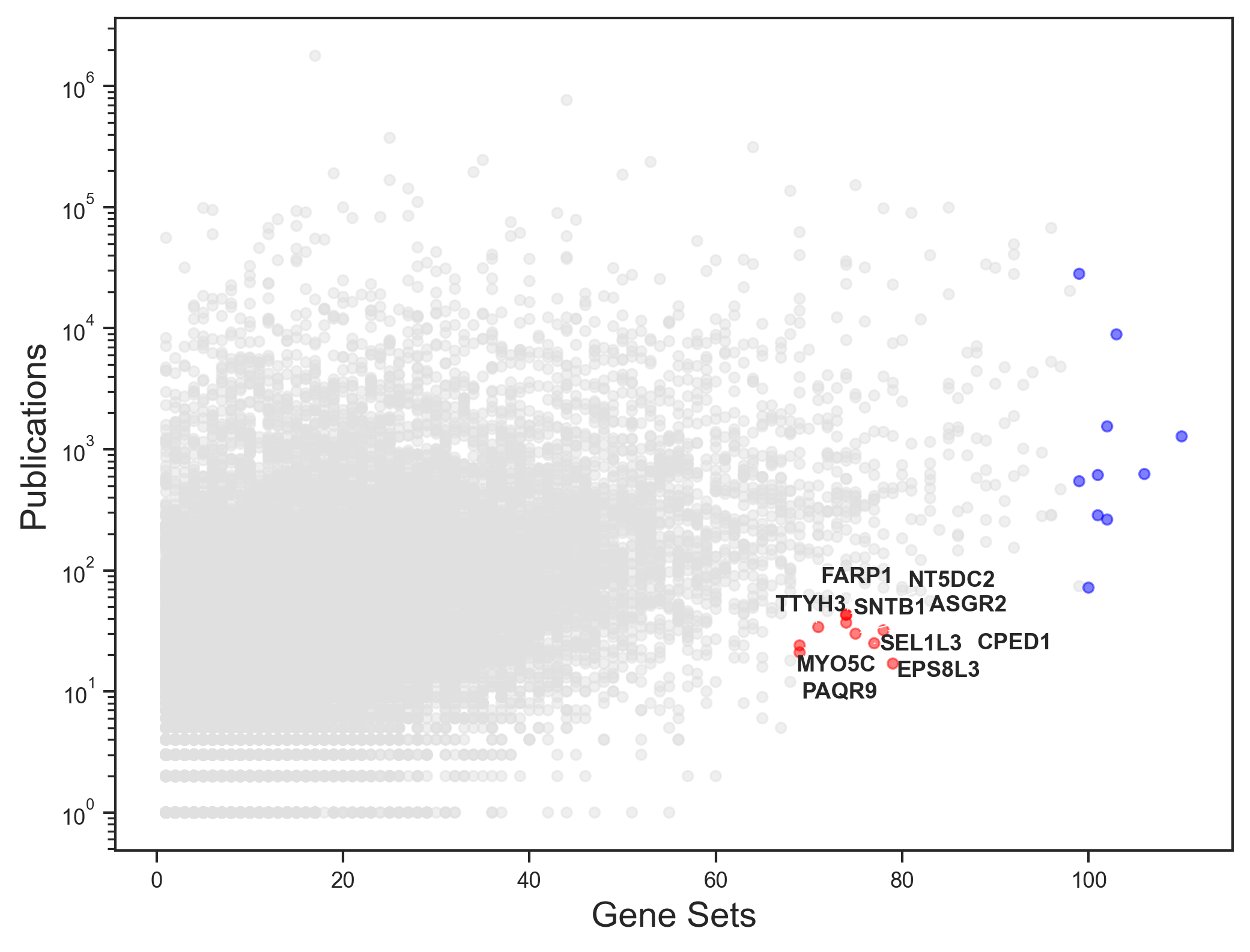 Figure_2.png