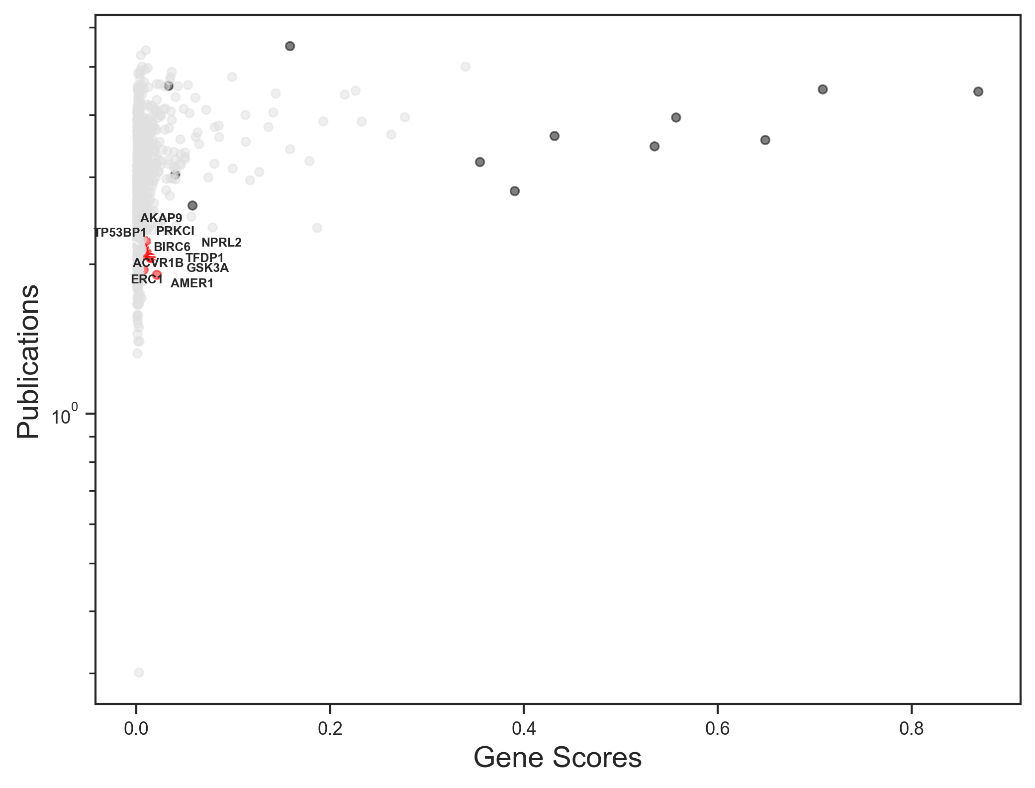 Figure_3.png