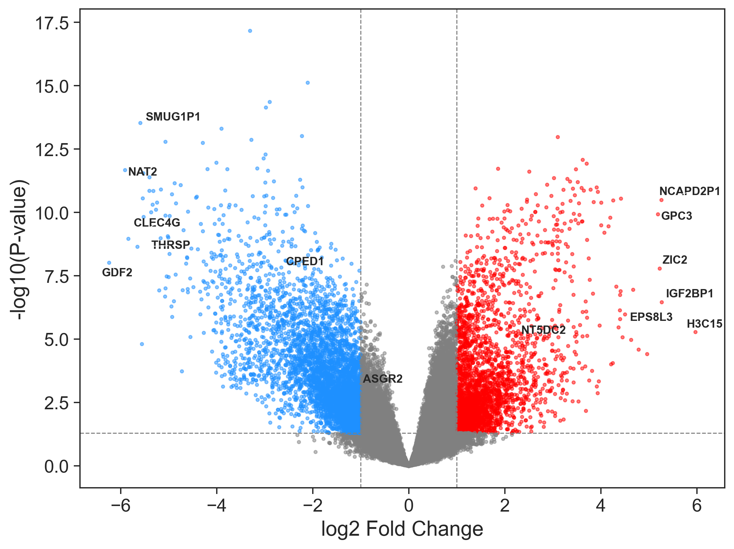 Figure_5.png