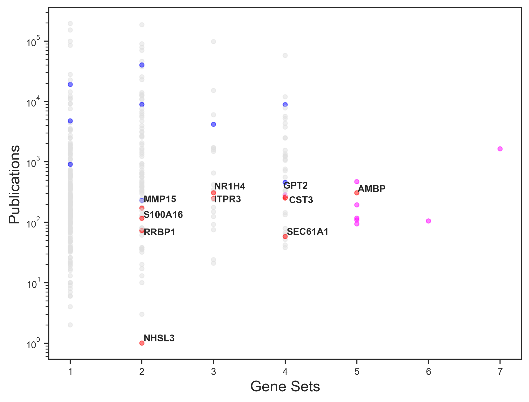 Figure_1.png